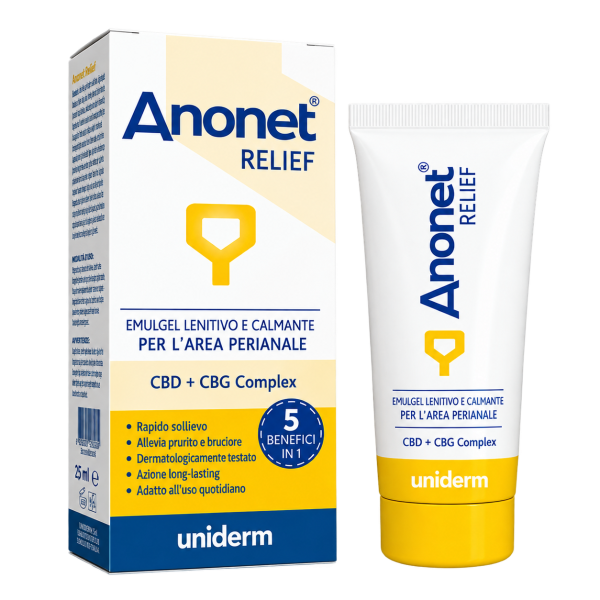 ANONET® RELIEF